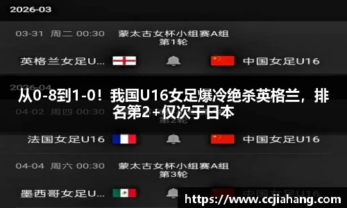 从0-8到1-0！我国U16女足爆冷绝杀英格兰，排名第2+仅次于日本